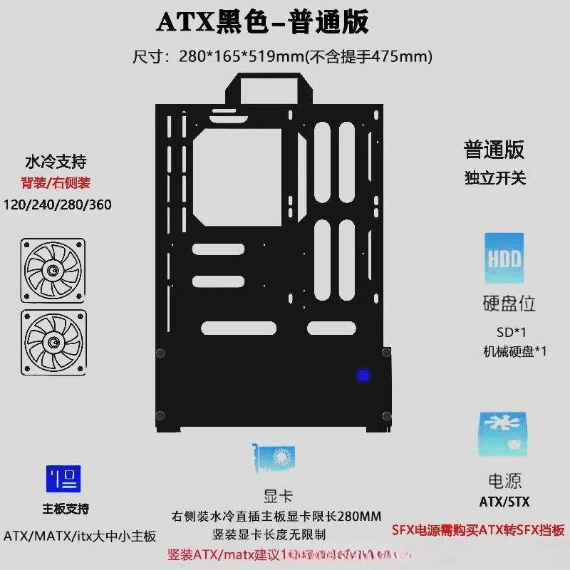 Open Chassis 240/360 Water-Coo - đánh giá và giá Atx Case