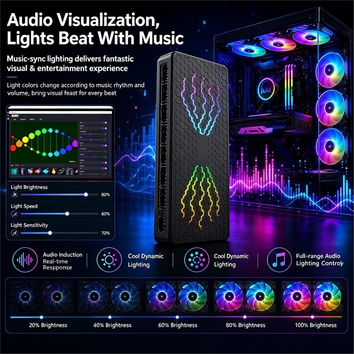 RC10max ARGB Hub Computer Case - đánh giá và giá Case Fan Controller
