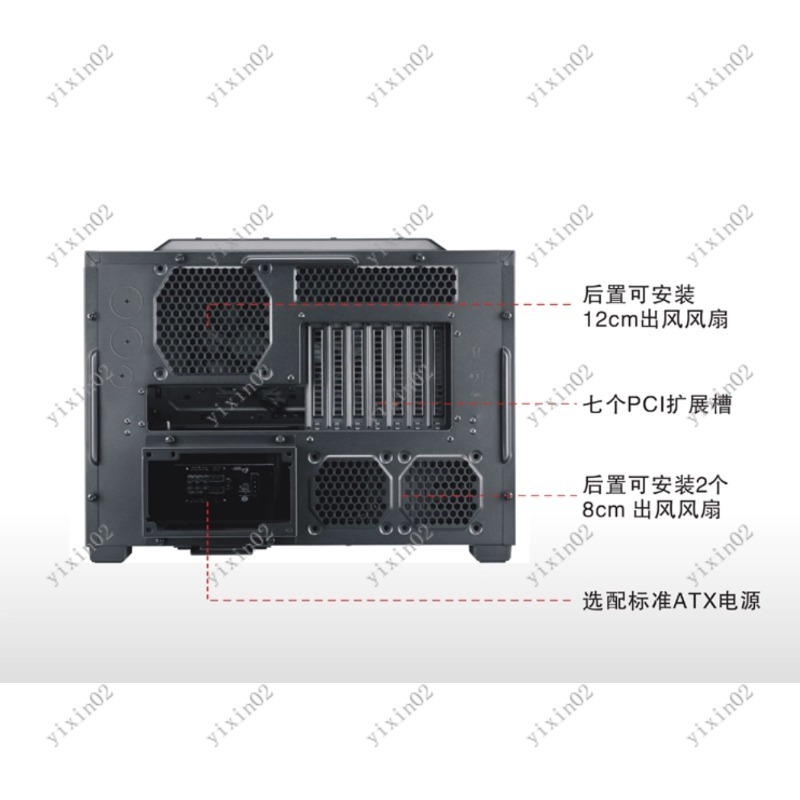 ATX Motherboard Computer Case  - đánh giá và giá Atx Case