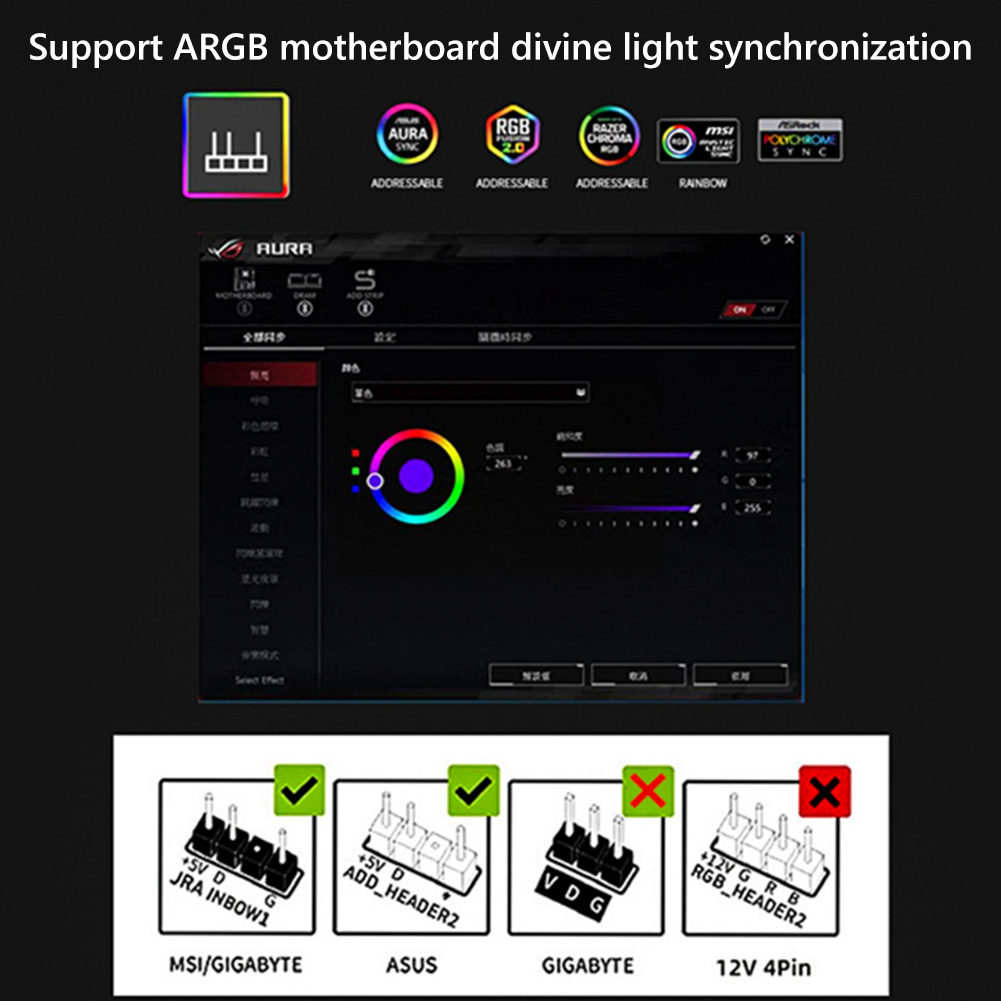 120mm PC Fan 24LEDs 9-blade Lu - đánh giá và giá Case Fan Controller