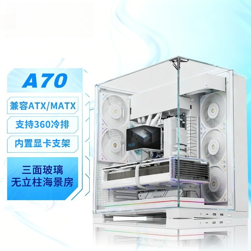 White Panoramic Triple Tempere - đánh giá và giá Atx Case
