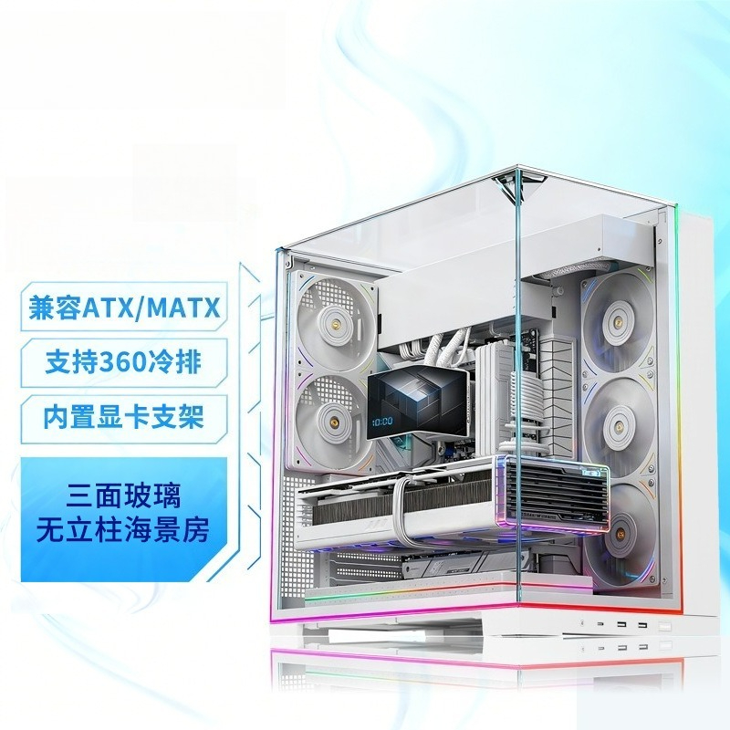 White Panoramic Triple Tempere - đánh giá và giá Atx Case